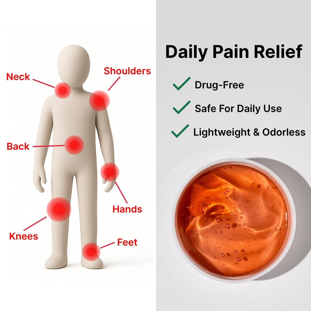 OneRelief™ Pain Gel - Support Choice Daily